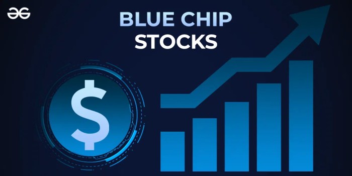 Stocks term capitalization