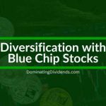 Chip reliable strength established companies