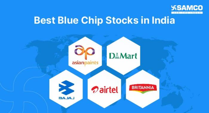 Stocks