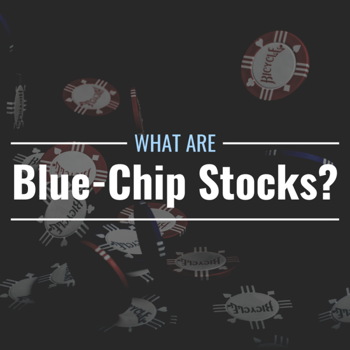Stocks